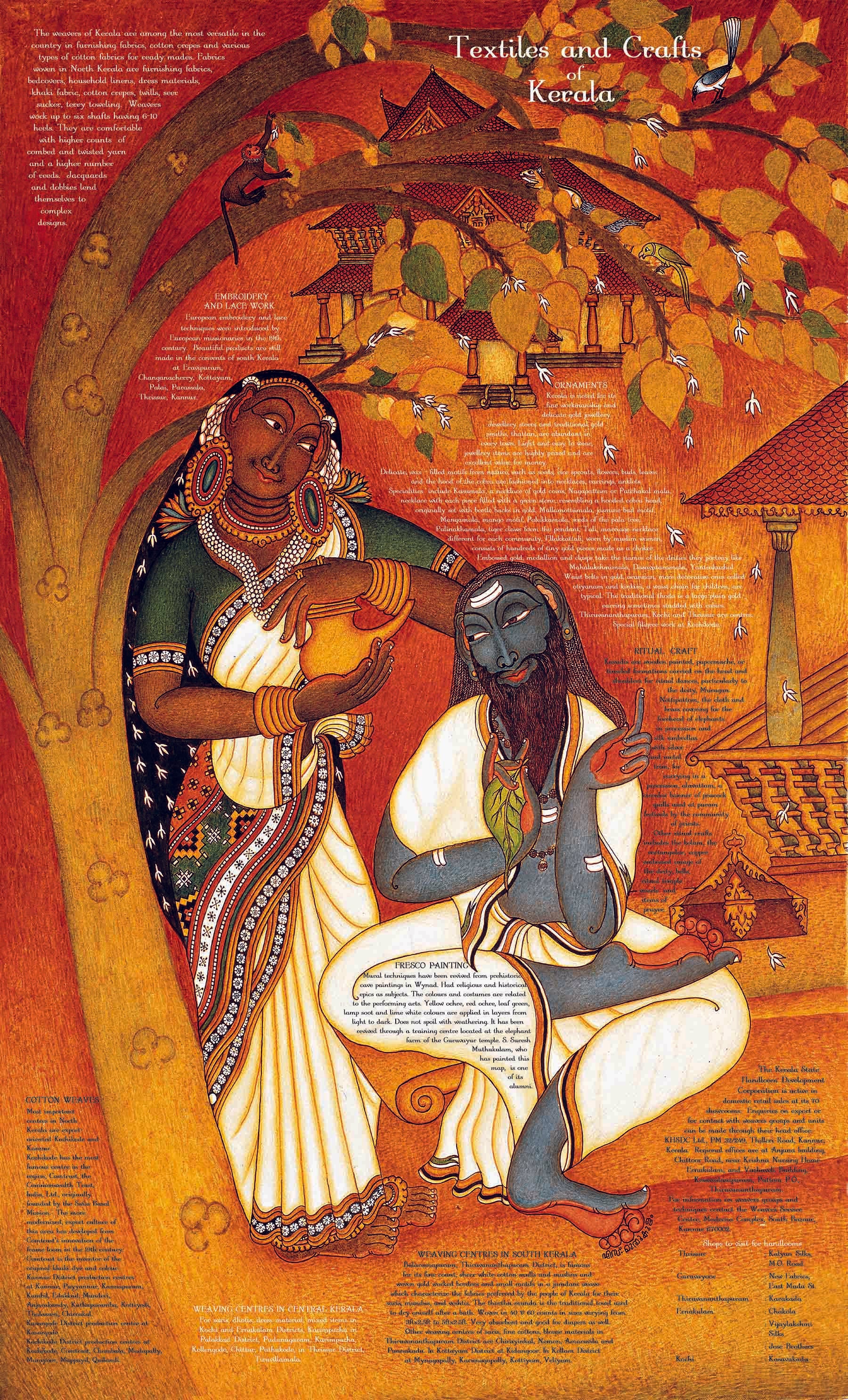 Crafts & Textiles Map of Kerala