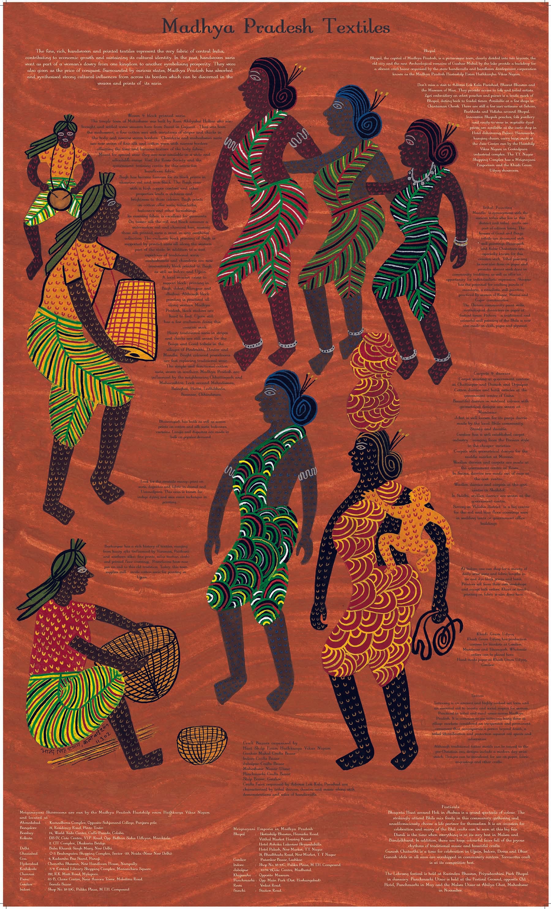 Crafts & Textiles Map of Madhya Pradesh