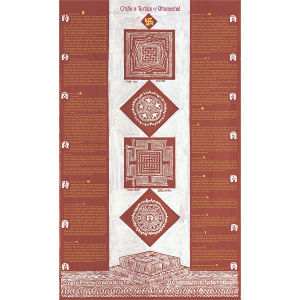Crafts & Textiles Map of Uttaranchal, Single Side Print- Back