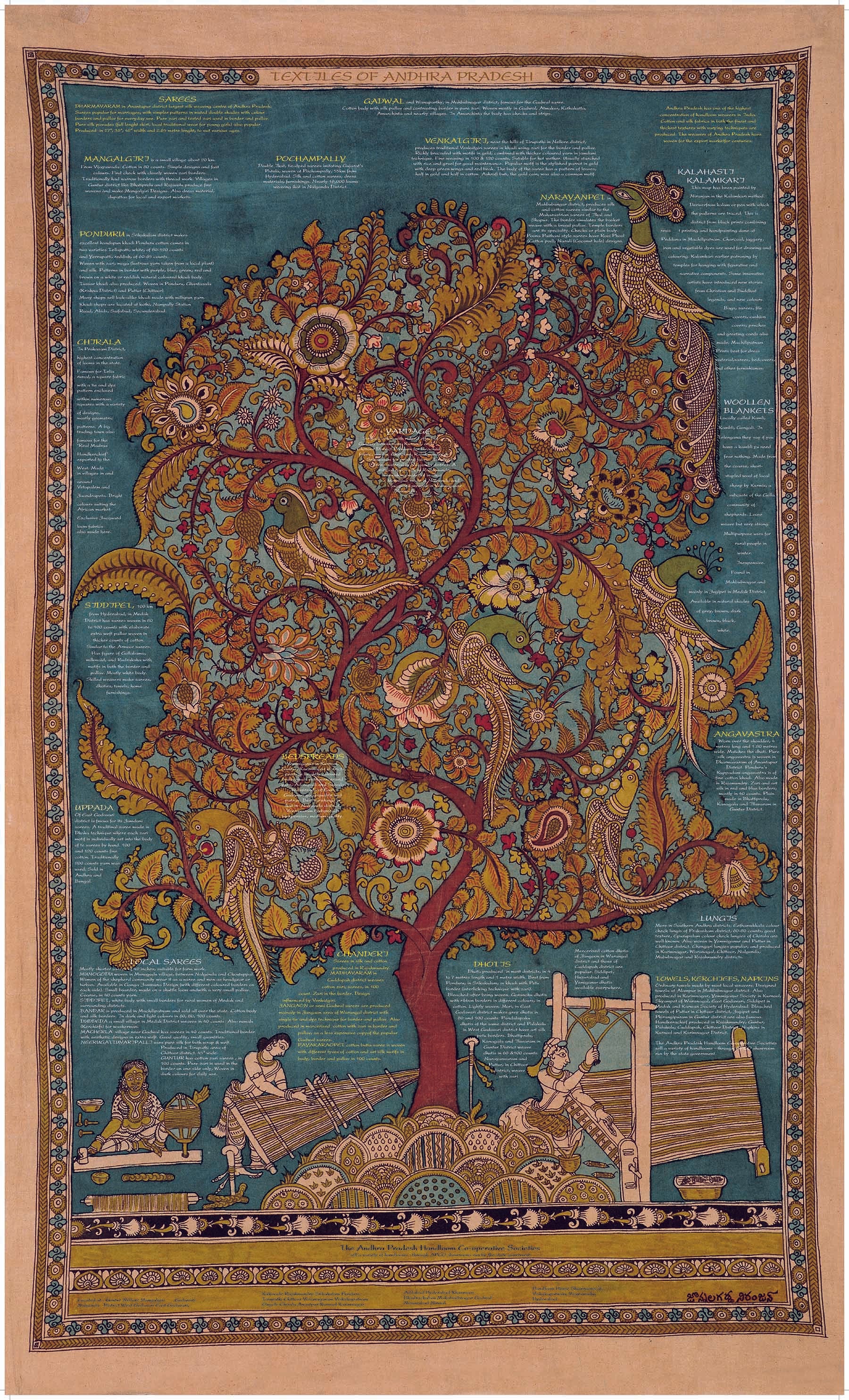 Crafts & Textiles Map of Andhra Pradesh Single Side Print - Front