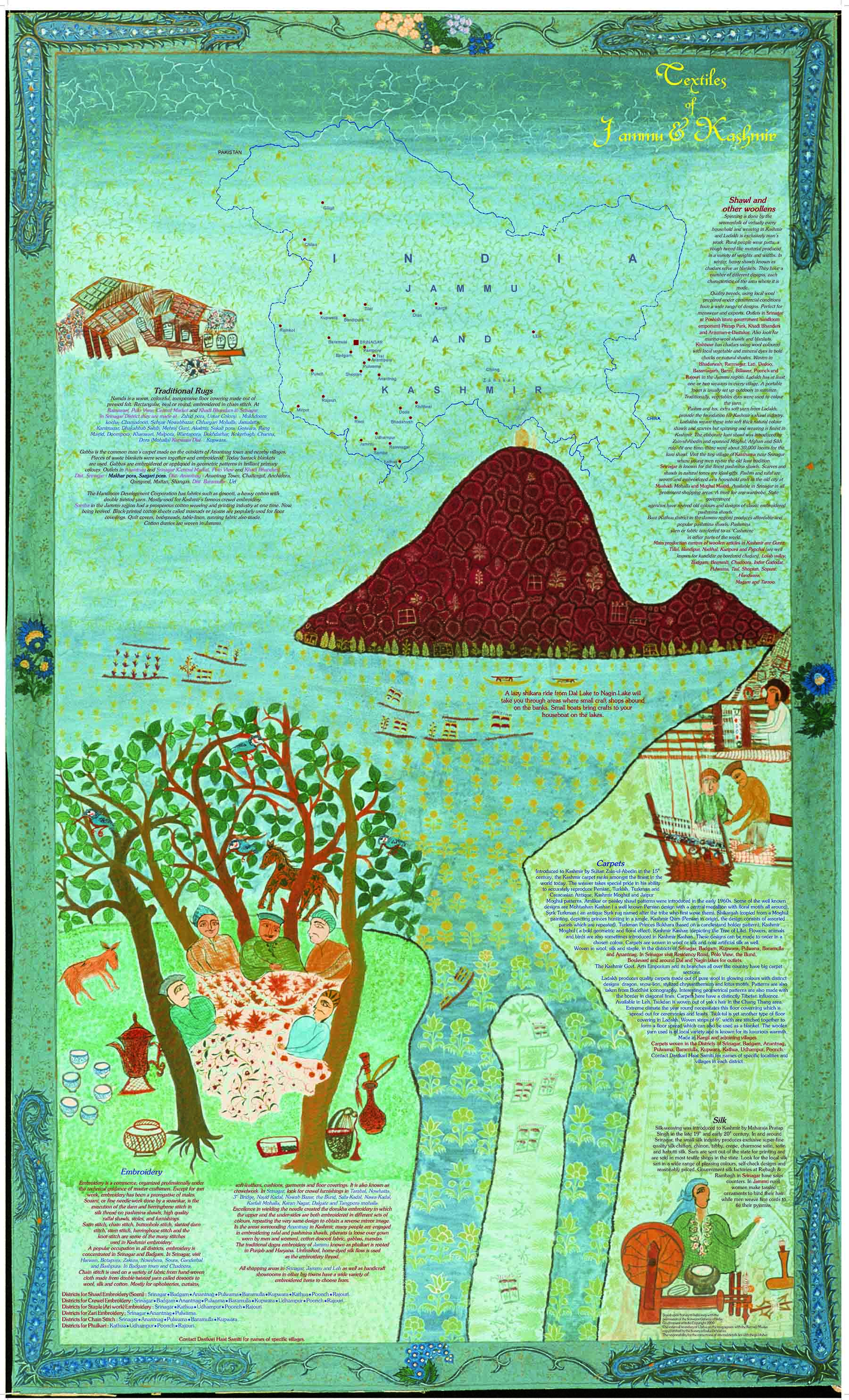 Crafts & Textiles Map of Jammu & Kashmir, Single Side Print - Back