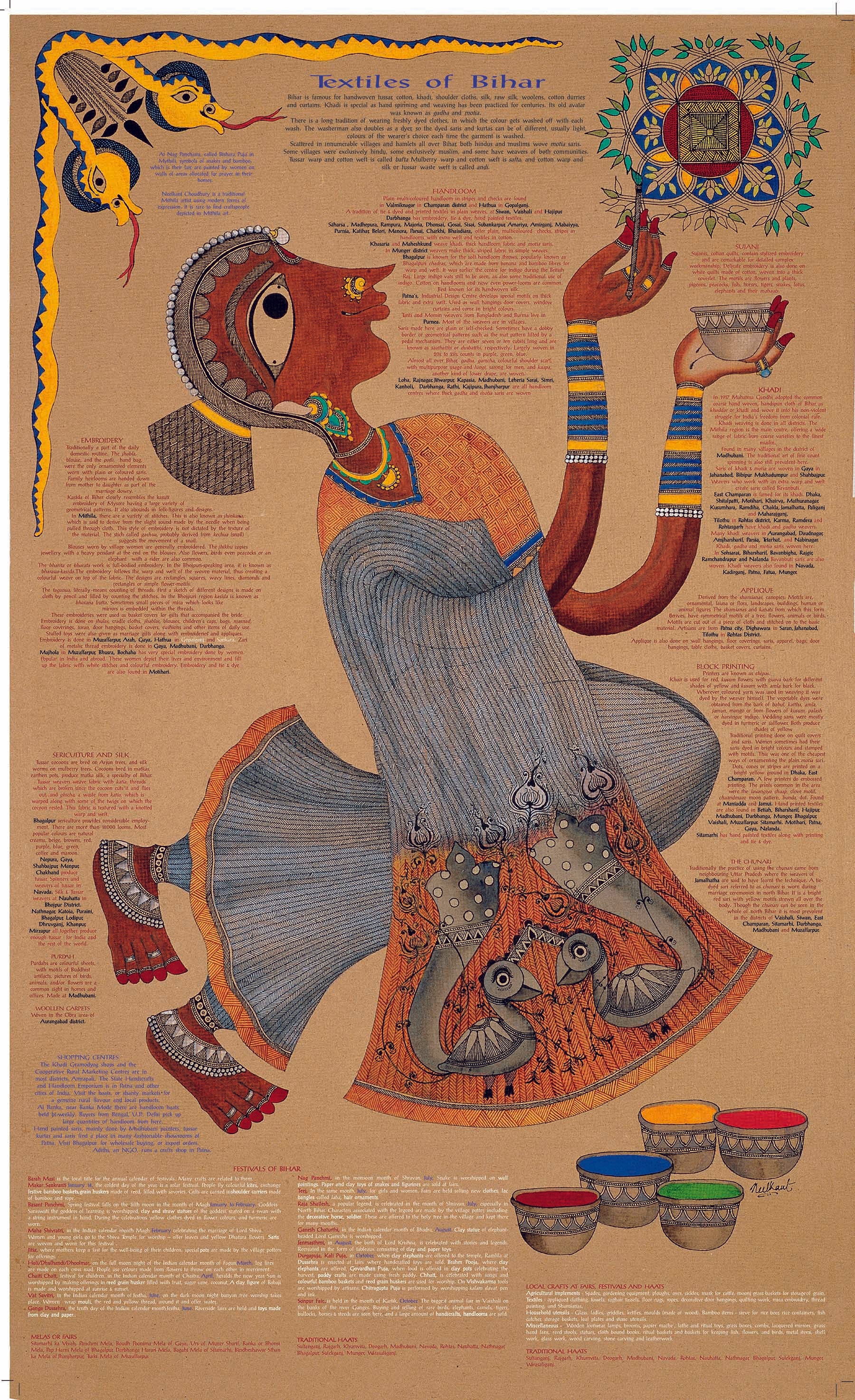 Crafts & Textiles Map of Bihar, Single Side Print - Back