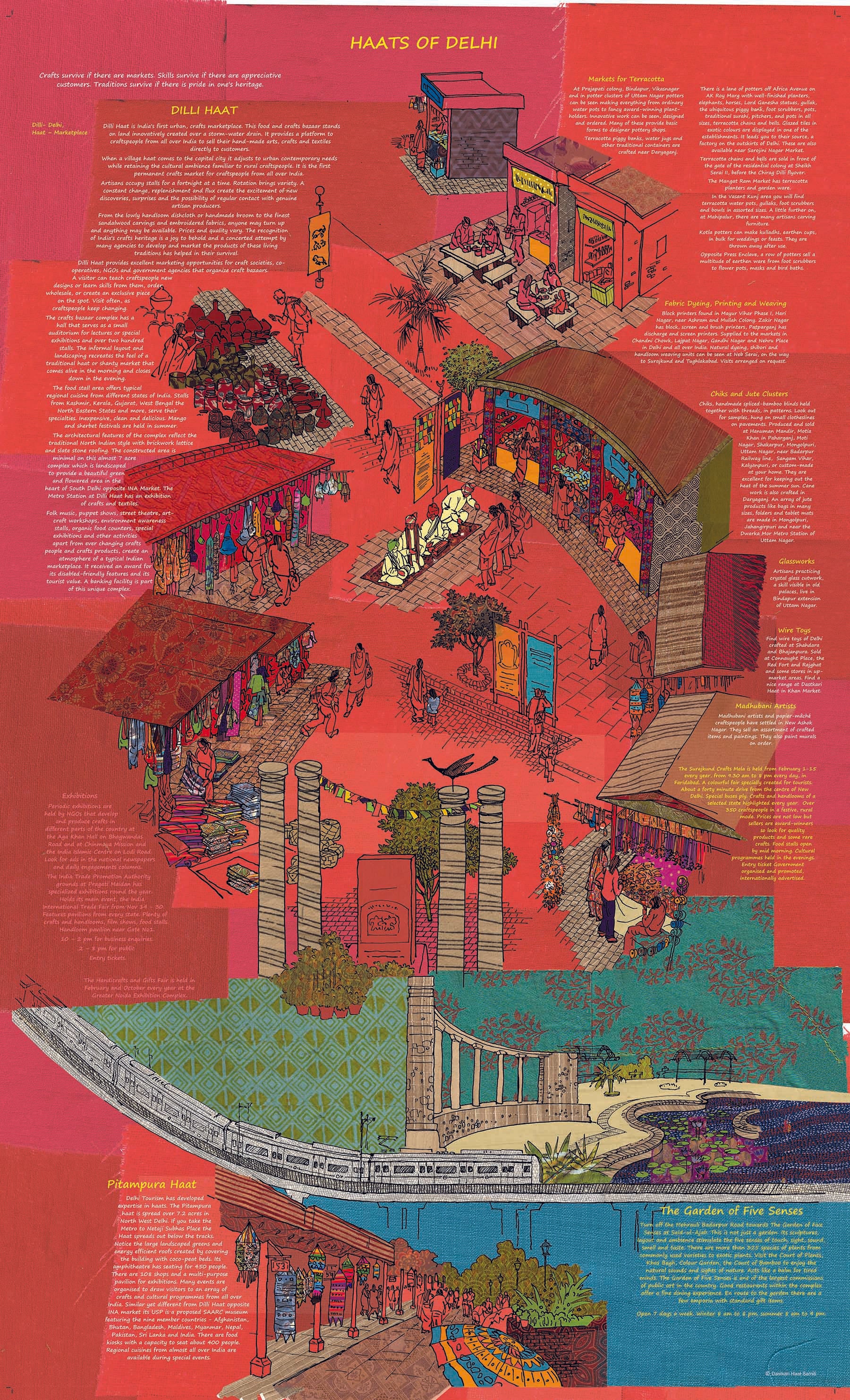 Crafts & Monuments in Delhi, Double Side Print