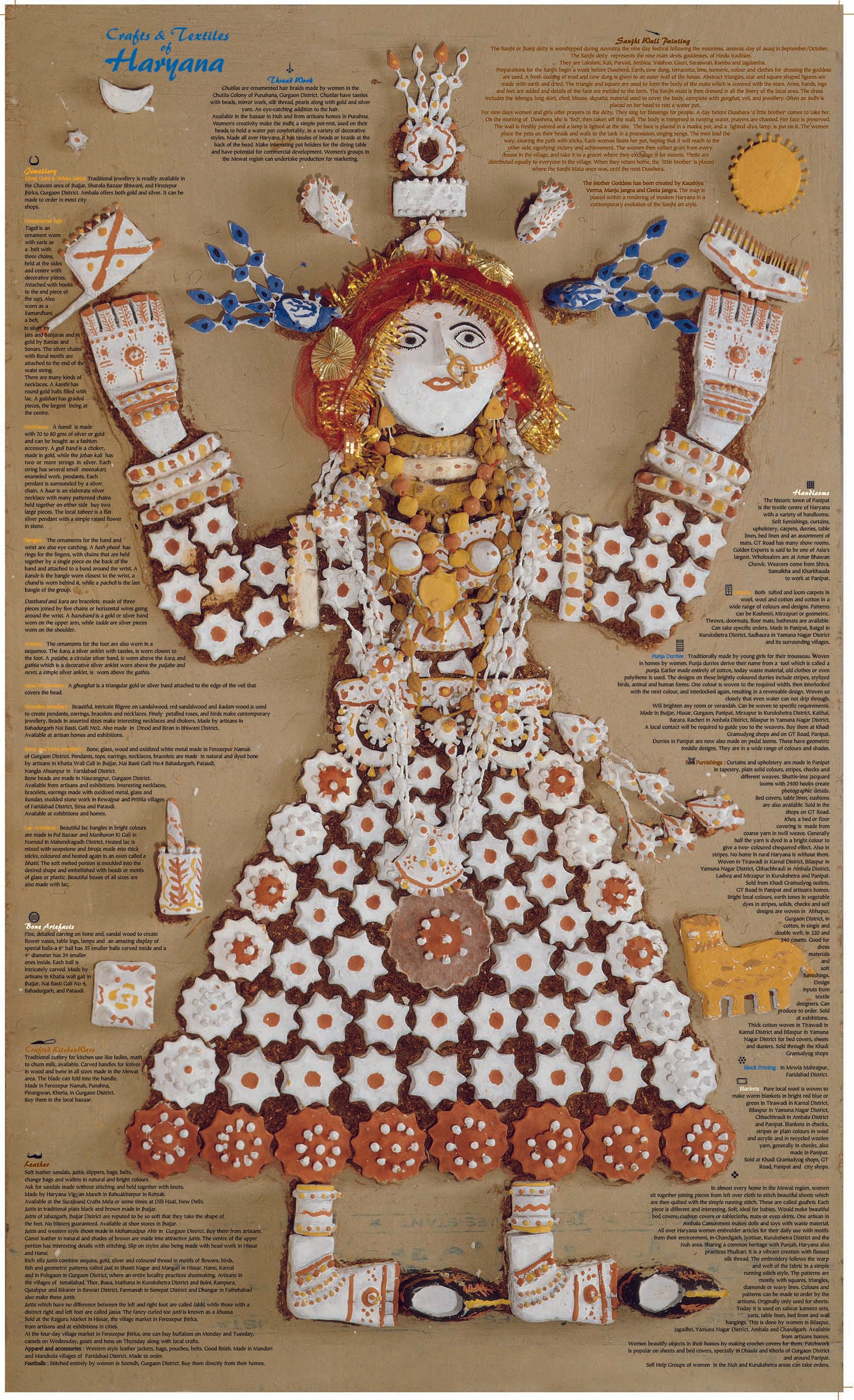 Crafts & Textiles Map of Haryana, Single Side Print - Front