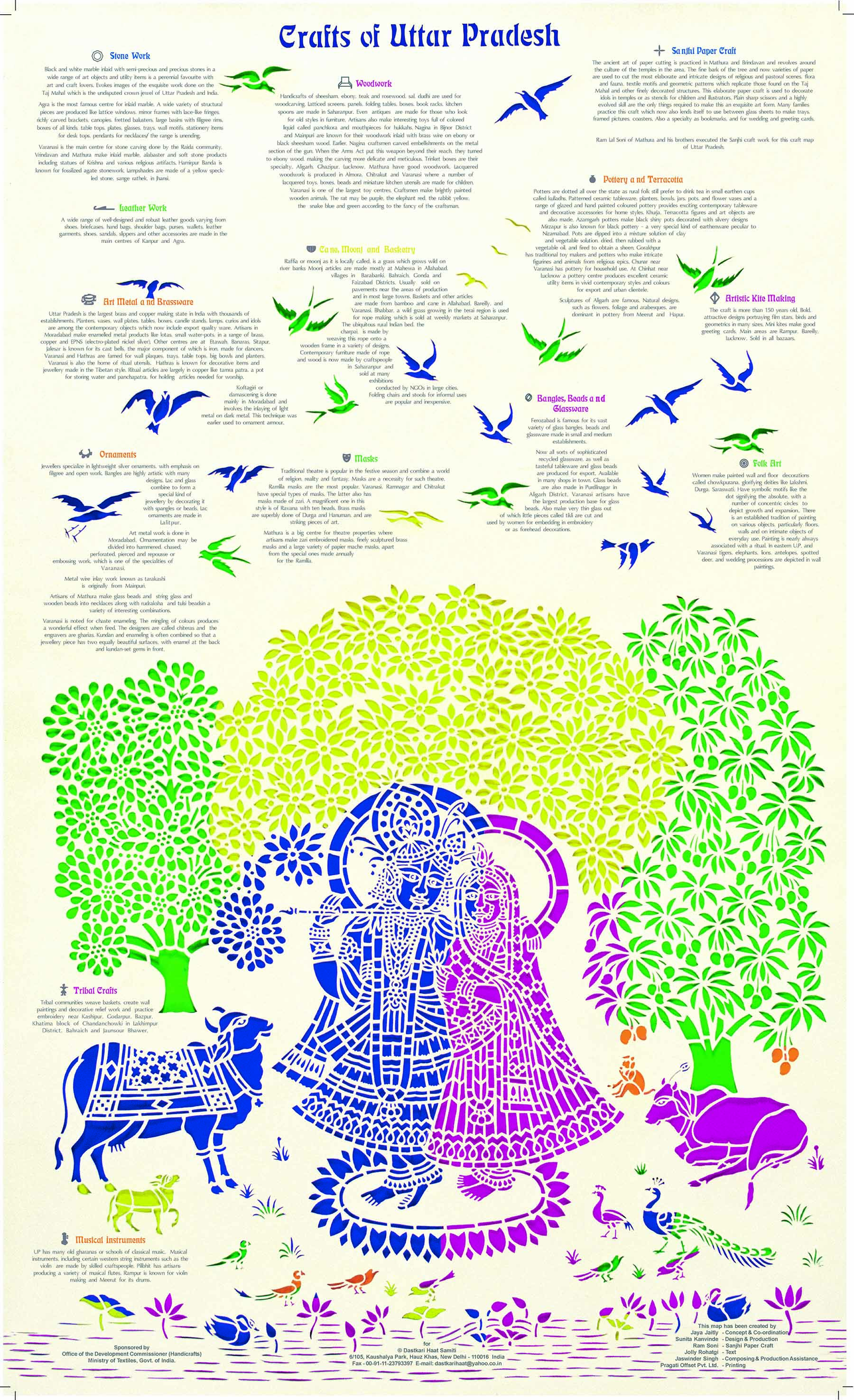 Crafts & Textiles Map of Uttar Pradesh, Double Side Print