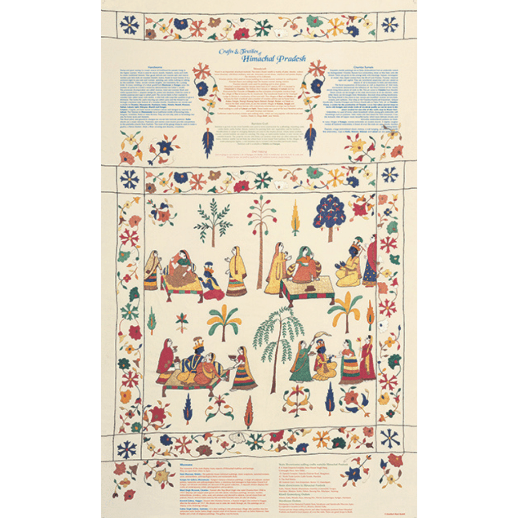 Crafts & Textiles Map of Himachal Pradesh, Single Side Print - Back