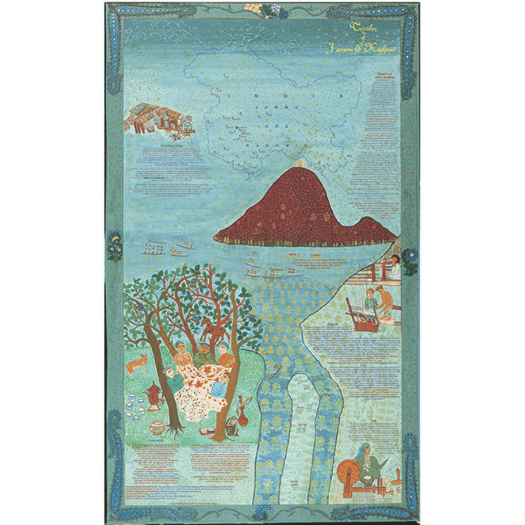 Crafts & Textiles Map of Jammu & Kashmir, Single Side Print - Back