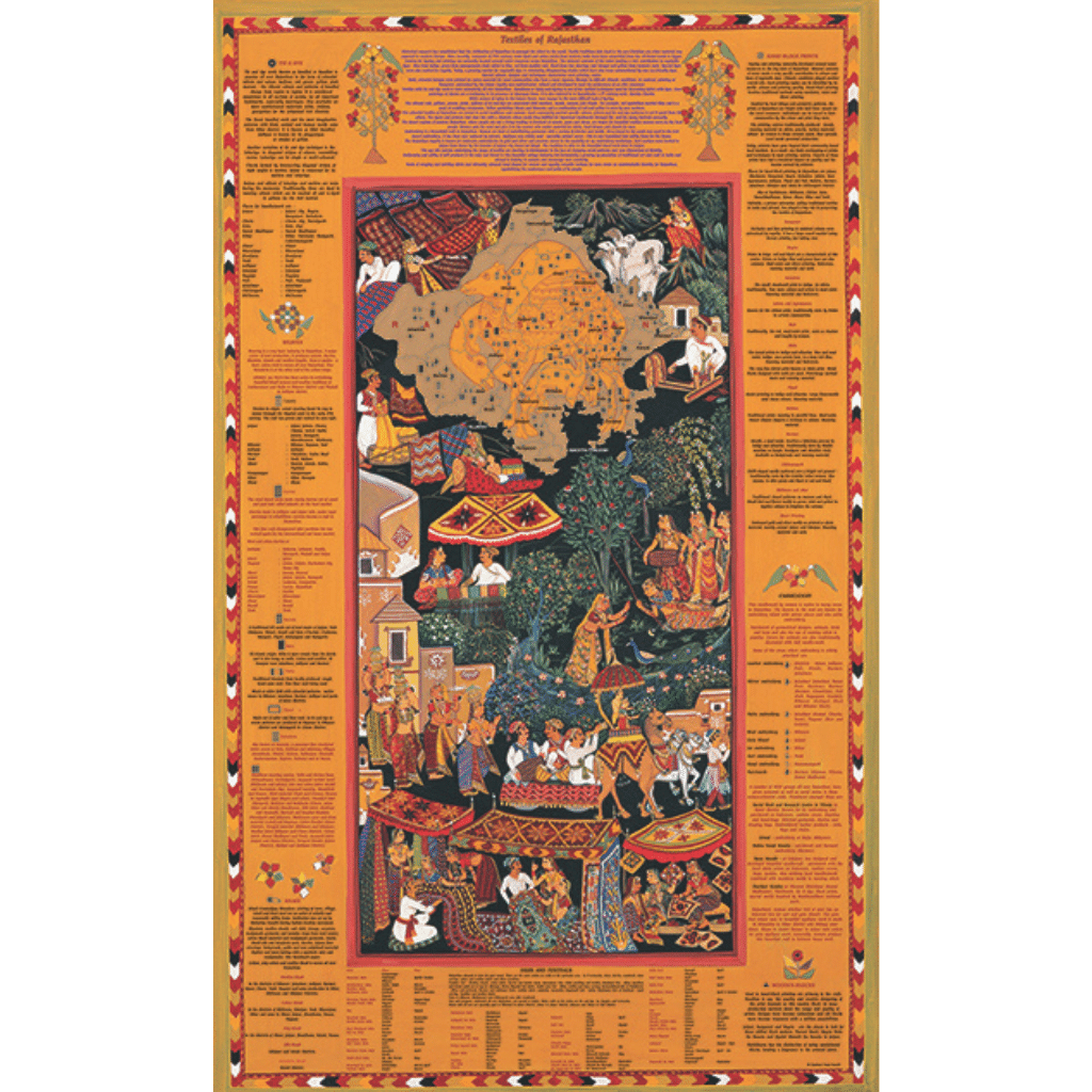 Crafts & Textiles Map of Rajasthan, Double Side Print