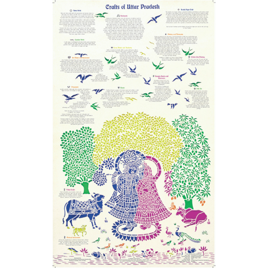 Crafts & Textiles Map of Uttar Pradesh, Double Side Print